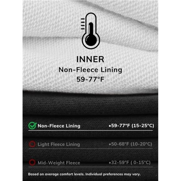 Womens Wide Leg Sweatpants High Waisted Deep Blue - Picture 2 of 6